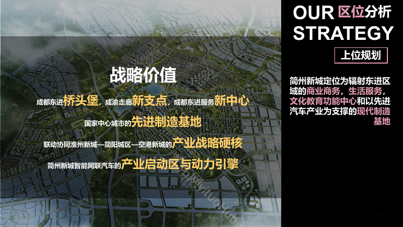 简州新城高品质科创人才公寓社区概念方案设计
