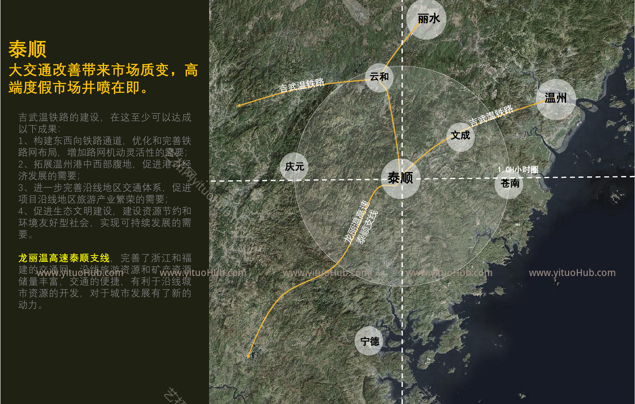 温州泰顺小镇项目概念规划设计