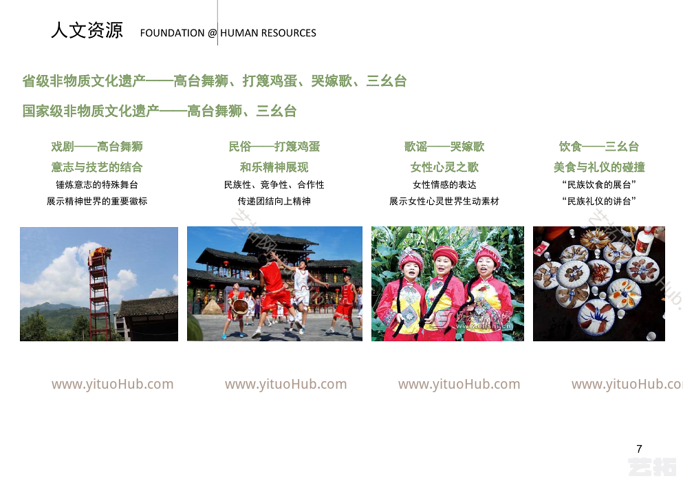 贵州道真县仡佬族旅游生态度假区概念规划