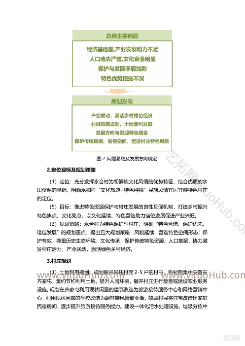 绥棱县阁山镇永合村村庄规划