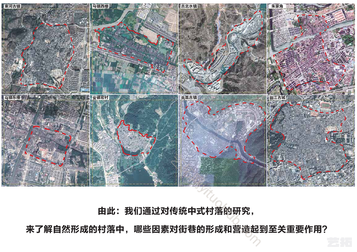 中式居住组团街巷空间分析