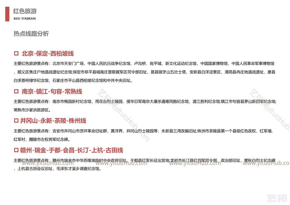 于都长征开局百公里徒步线路规划与设计方案