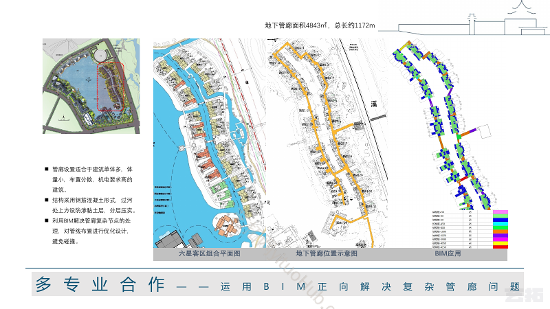 六星酒店的总包设计实践