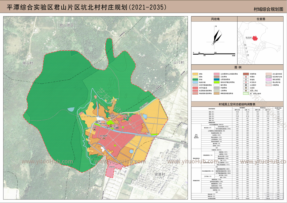 平潭综合实验区君山片区坑（福建）北村村庄规划