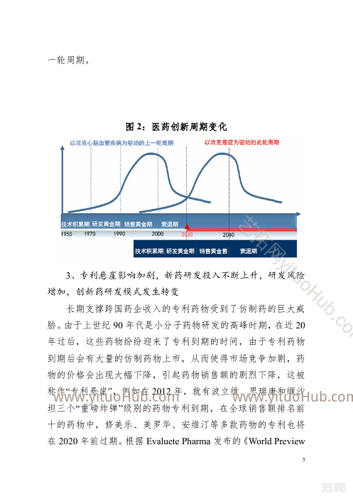 宜兴市生命健康产业发展规划