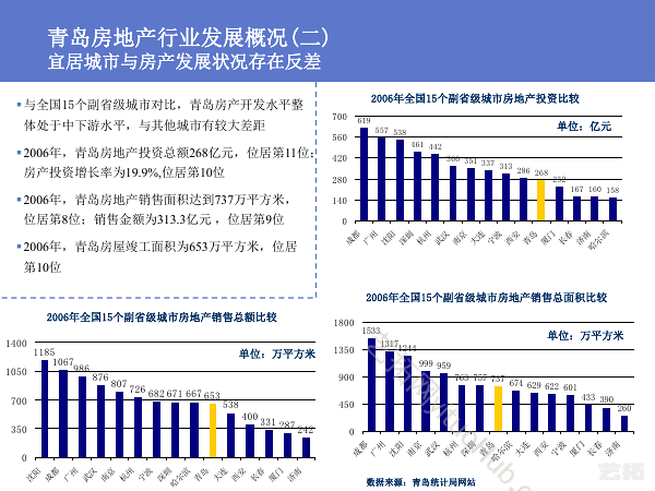 青岛海泉湾度假项目策划与概念性规划