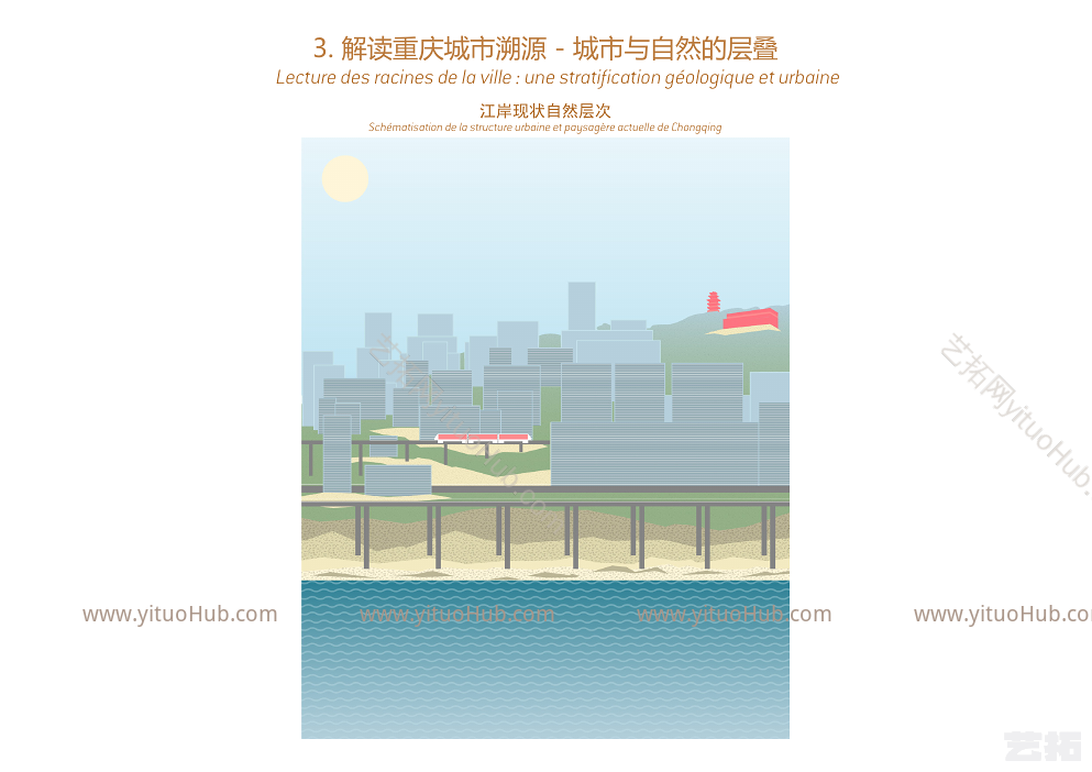 重庆两江四岸治理景观提升方案设计（法国TER岱禾+某市政研究院）