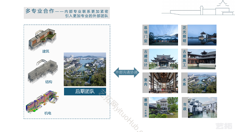 六星酒店的总包设计实践