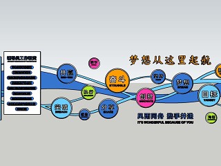 现代文化墙
