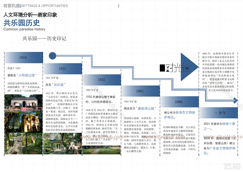 珠海唐家共乐大花园景观概念规划设计