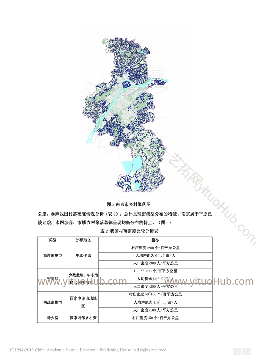 空间变革下的治理策略南京乡村聚落空间演变及建设引导