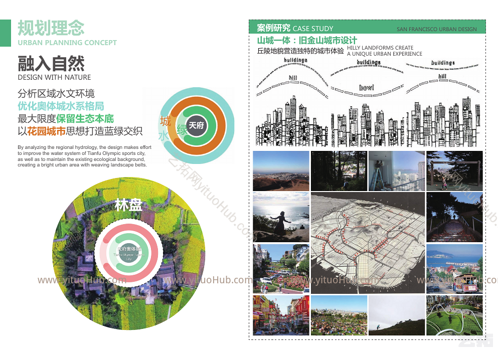 成都天府奥体城概念规划及城市设计文本