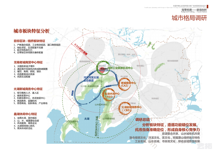 无锡市惠山区钱桥锡兴钢厂地块景观规划设计