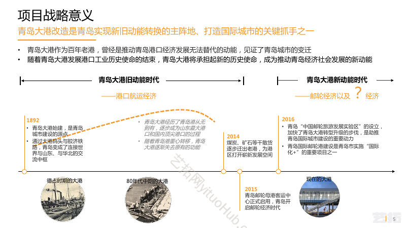 青岛国际邮轮港(启动区) 产业发展规划