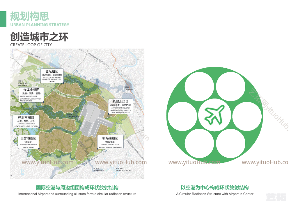 成都天府奥体城概念规划及城市设计文本