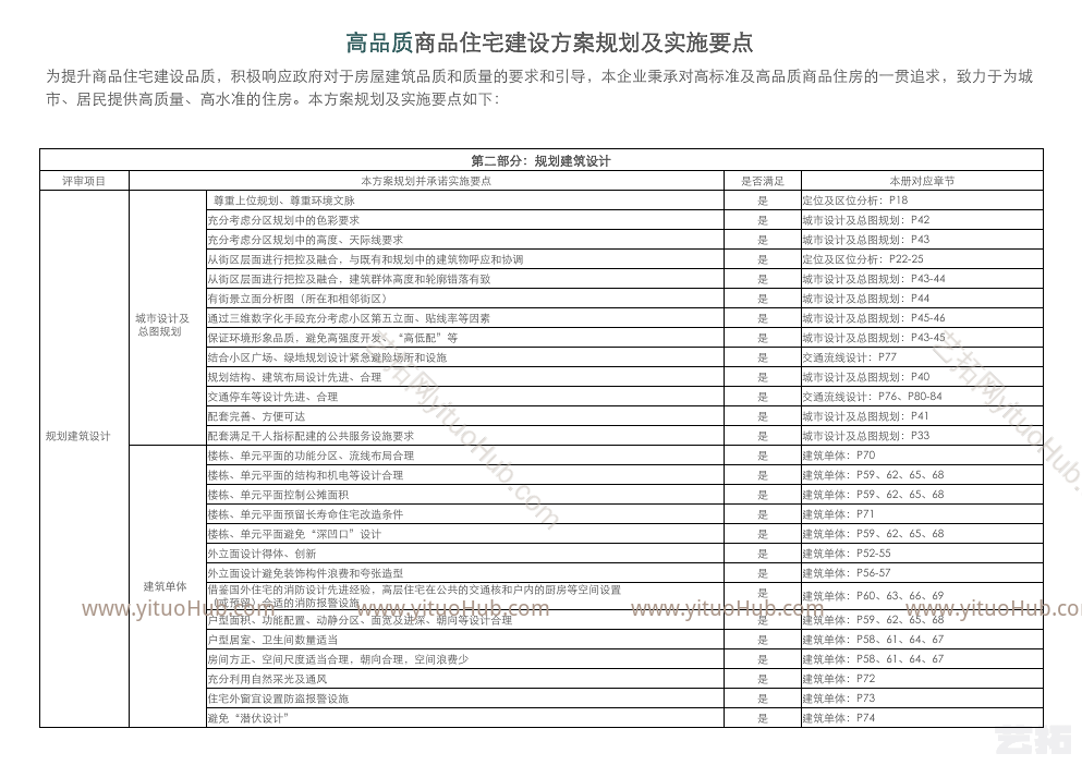 北京市朝阳区王四营乡土地一级开发项目一期1304-L01地块 R2二类居住用地国有建设用地使用权出让投报文件正本