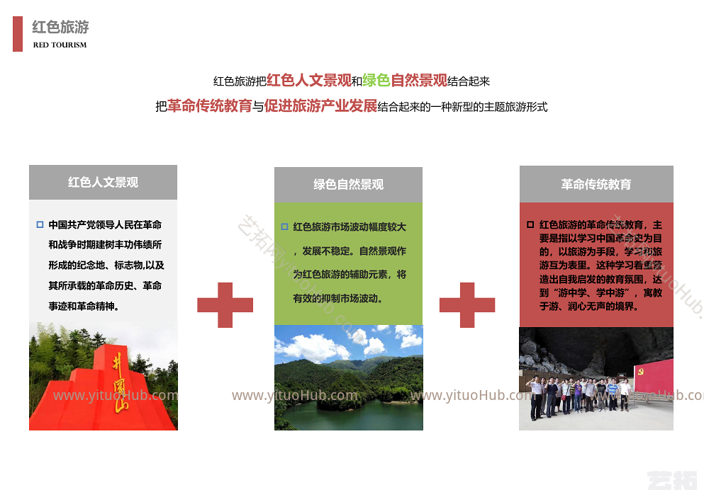 于都长征开局百公里徒步线路规划与设计方案