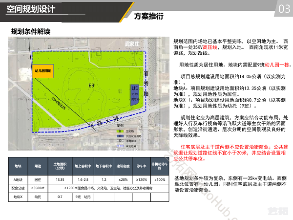 武家安置区项目北地块规划及建筑方案设计