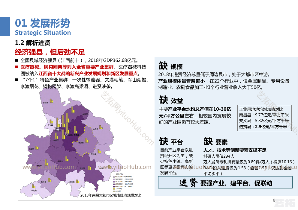 进贤县国土空间总体规划中期方案