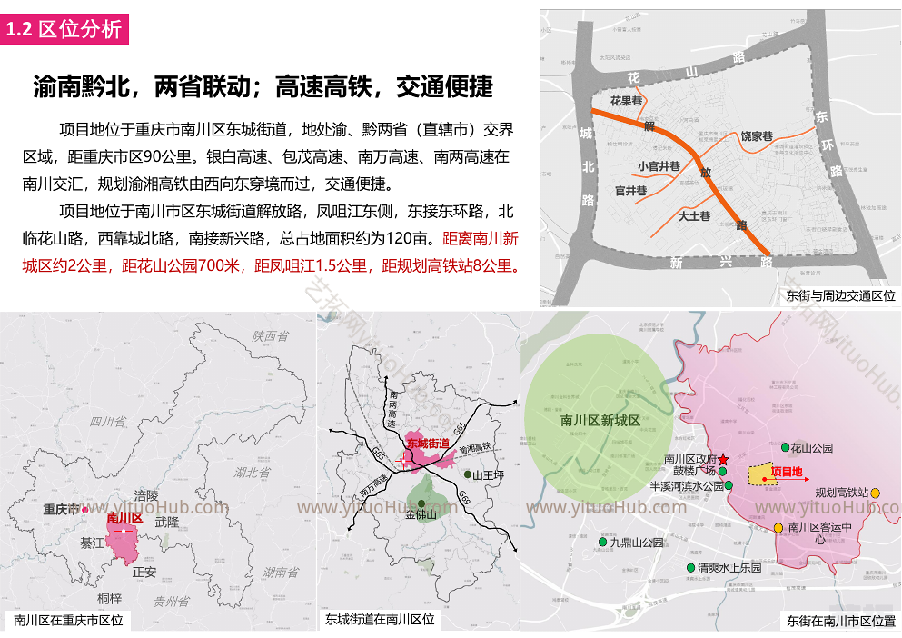 东街小镇·故事小城策划方案一期方案设计