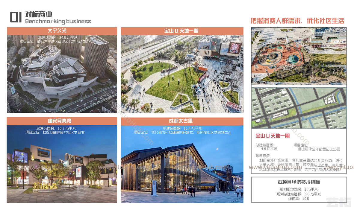 社区邻里商业中心景观设计