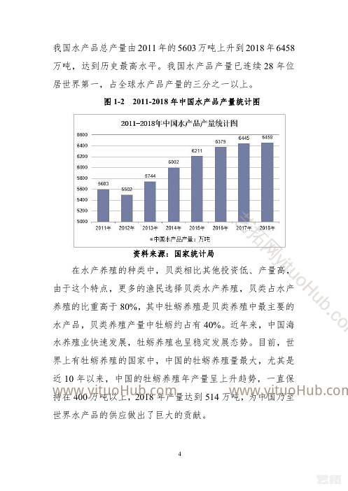 乳山市现代农业产业园建设的总体规划