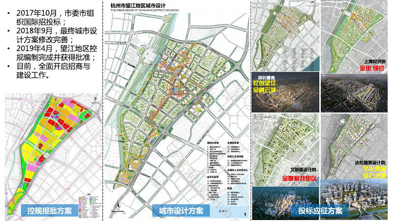 杭州望江地区城市设计文本
