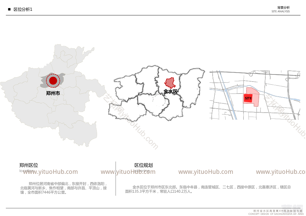 郑州金水区高皇寨4#地块
