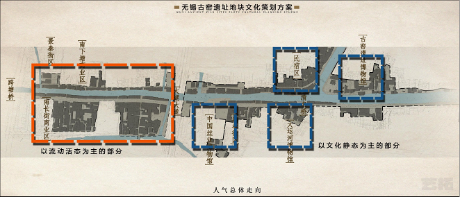 无锡古窑遗址地块文化策划方案