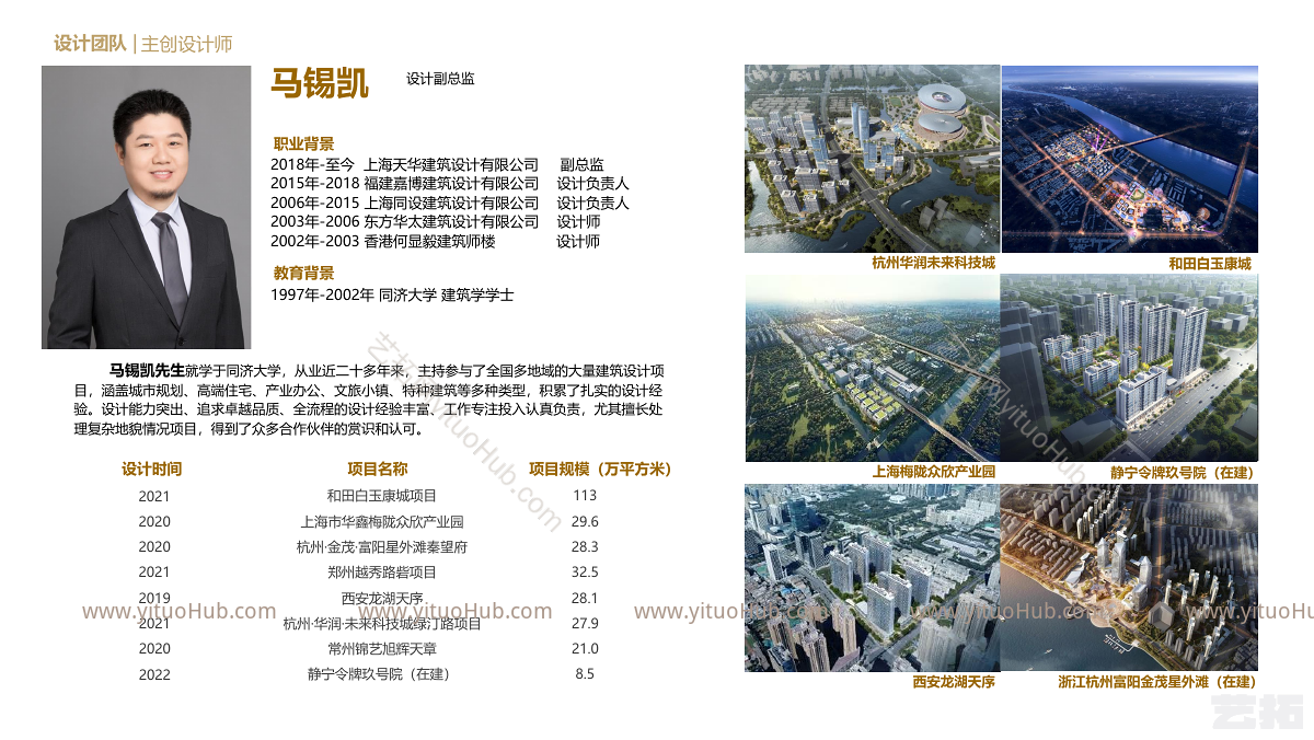 陇西县柴家门项目概念方案设计 