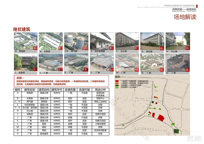 无锡市惠山区钱桥锡兴钢厂地块景观规划设计