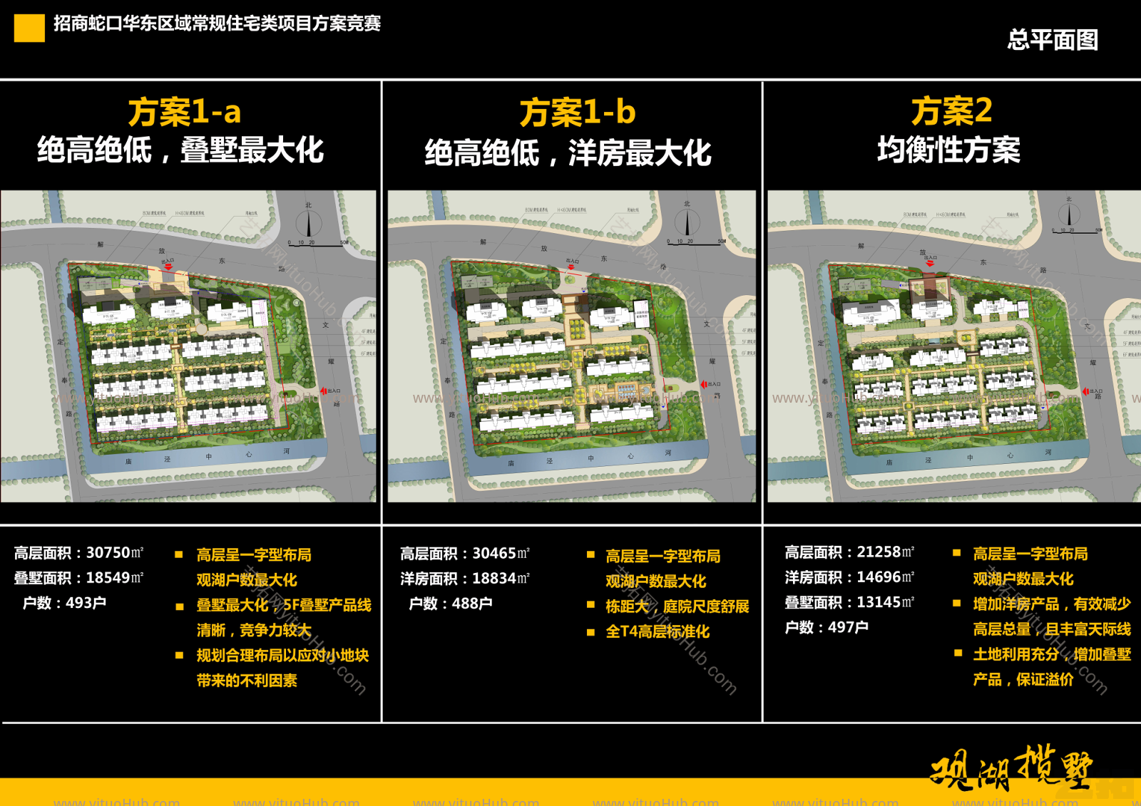 招商蛇口华东区域常规住宅类项目方案竞赛