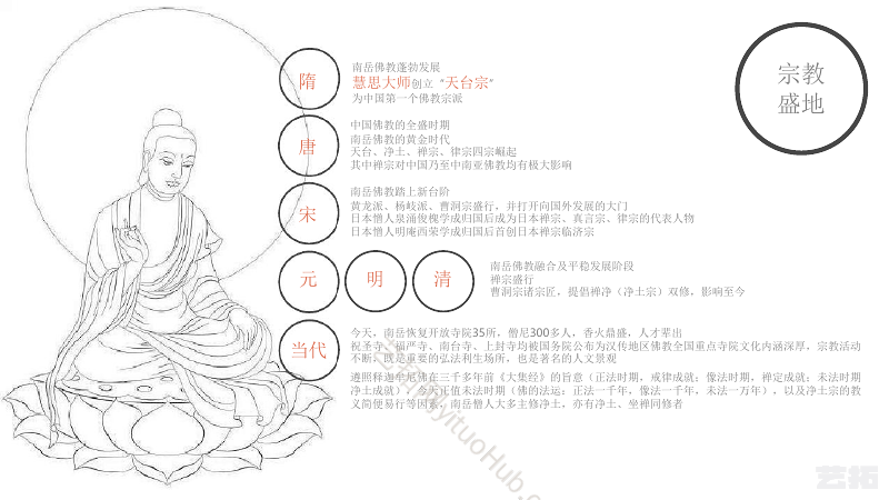 中国互联网文旅小镇策划方案