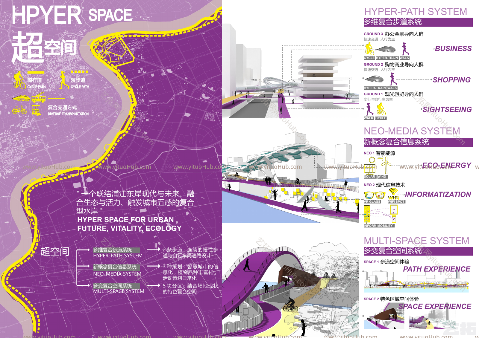 超空间+滨江复合空间规划