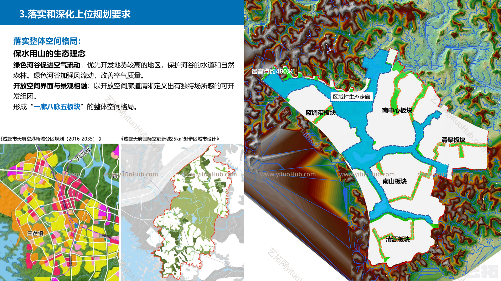 成都天府国际空港新城一期区域详细规划