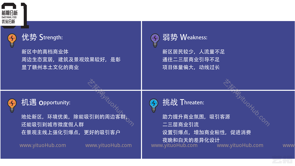 赣州蓉江新城商业景观方案设计