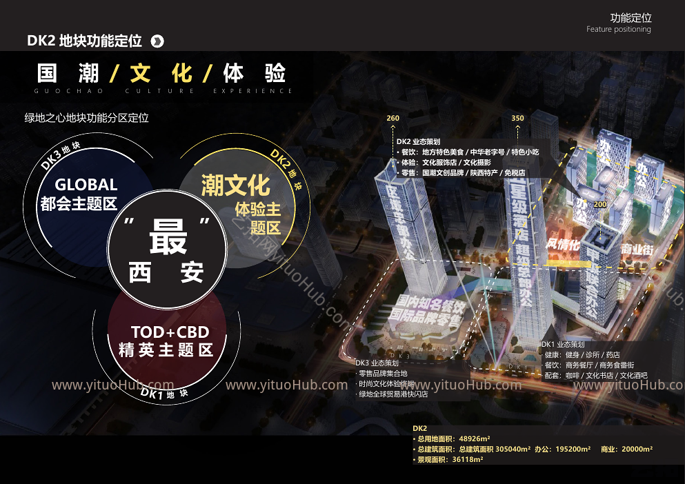 西 安 · 经开区绿地之心商办DK2 项目景观方案设计