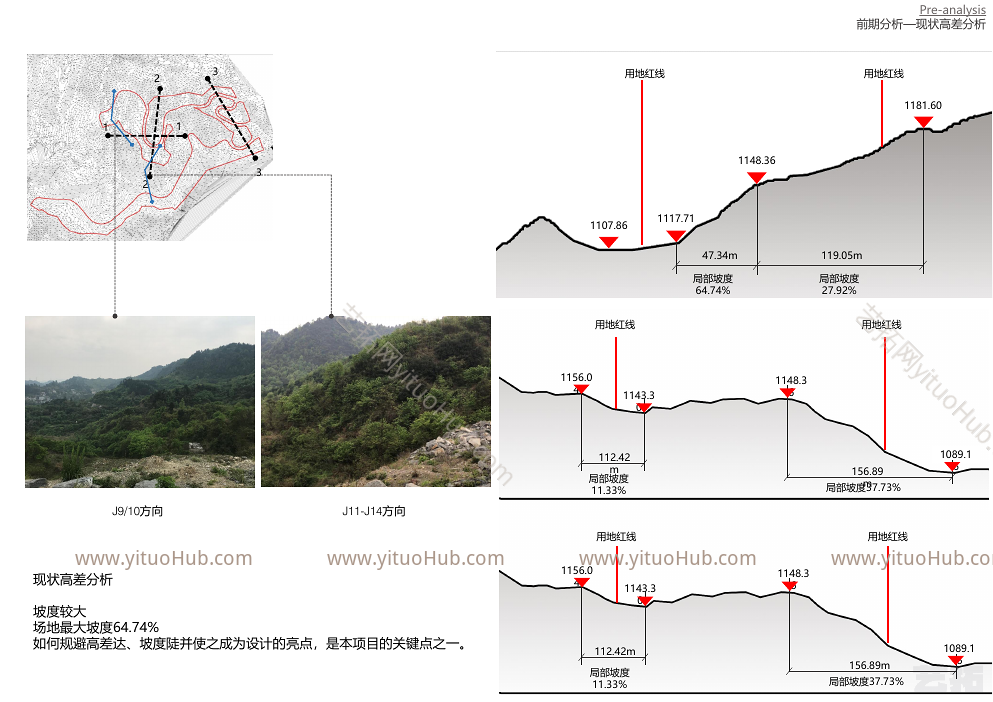 渔安·安井温泉旅游城“未来方舟”J9-J14组团中期方案成果