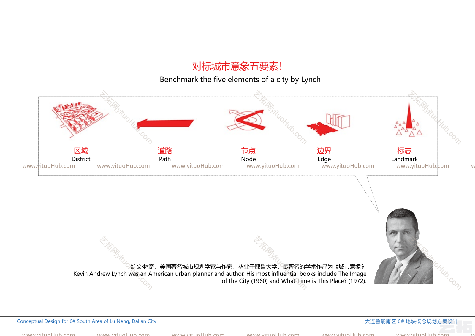 大连鲁能南区地块概念方案设计