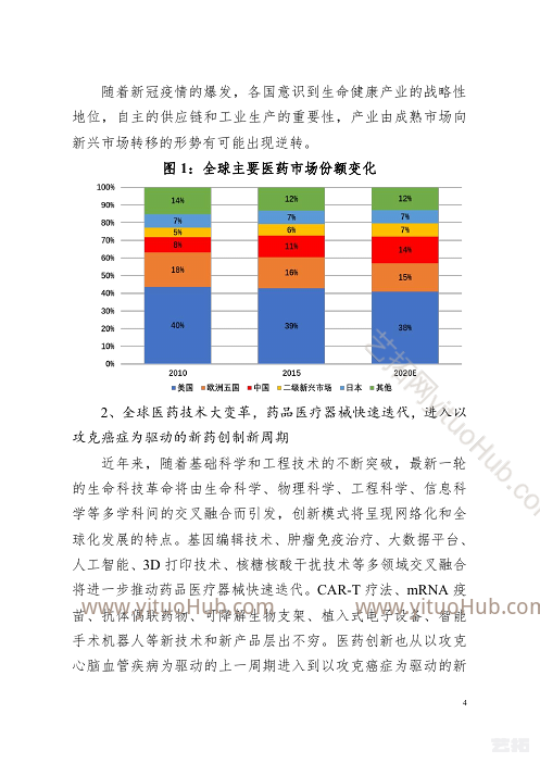 宜兴市生命健康产业发展规划