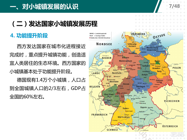山东省小城镇规划建设