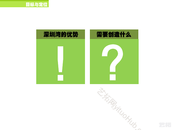 深圳湾超级总部城市设计方案文本