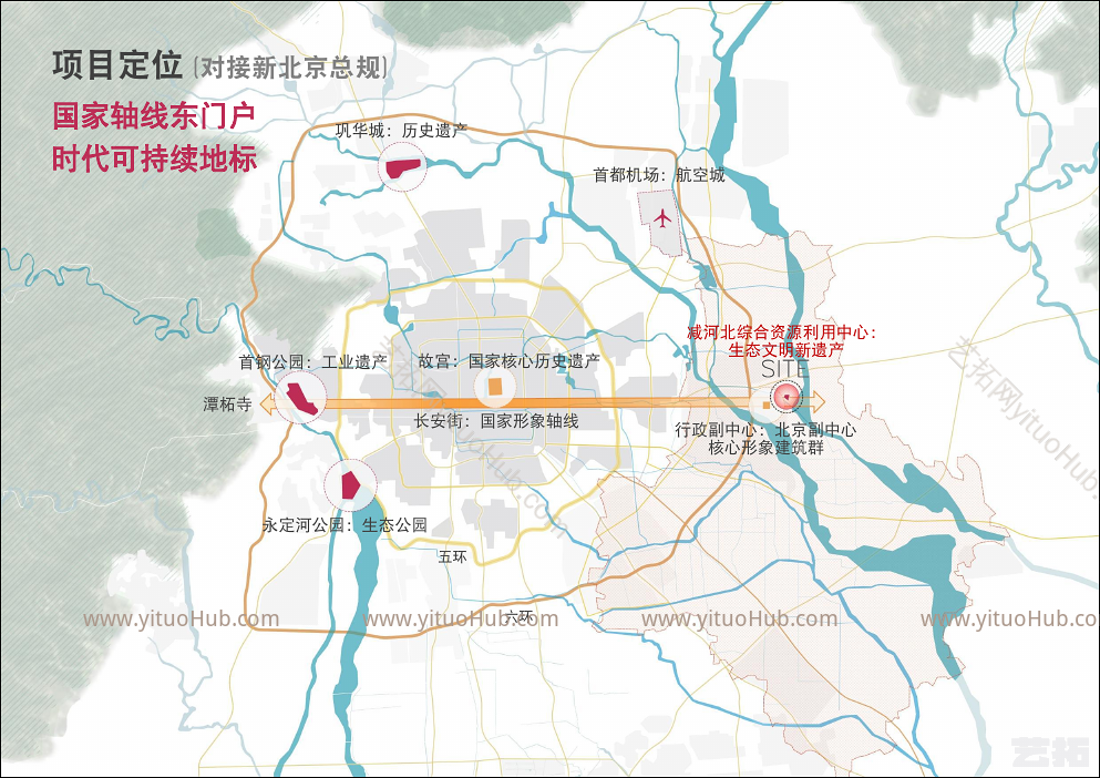 通州减河北综合资源利用中心概念规划设计