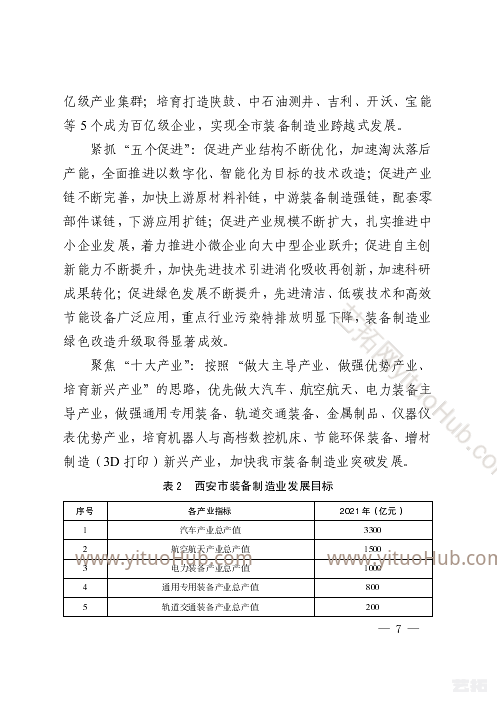 西安市装备制造业产业发展规划