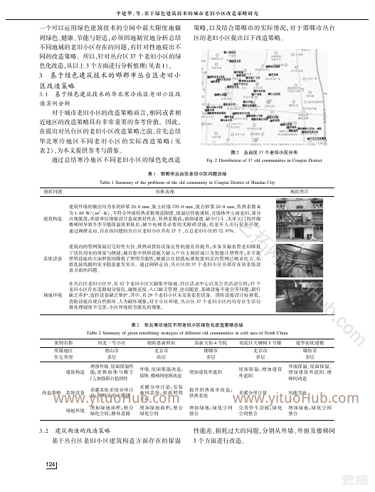 基于绿色建筑技术的城市老旧小区改造策略研究