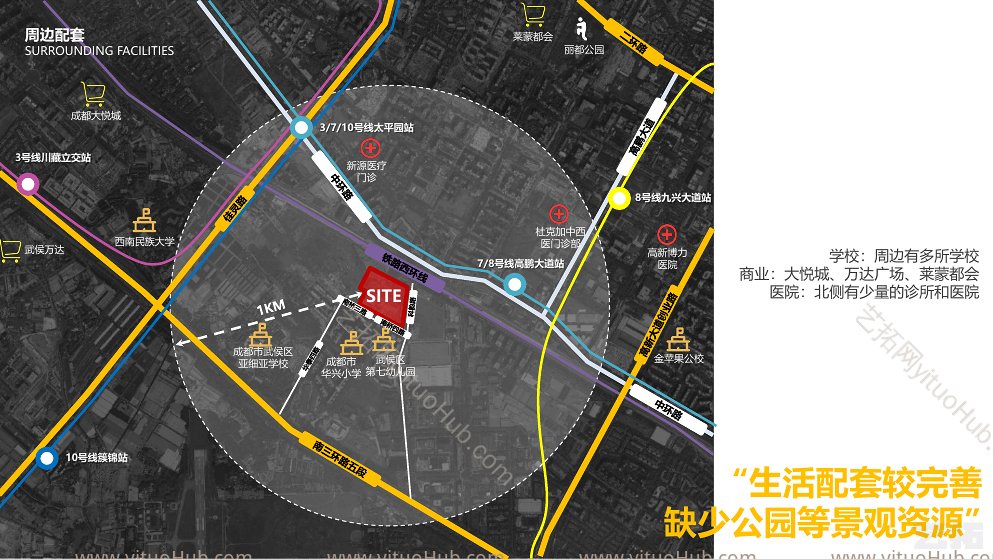 北京城建武侯区南桥村82亩地块测算方案