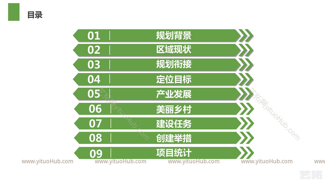 四川邛崃市国家现代农业产业园建设规划