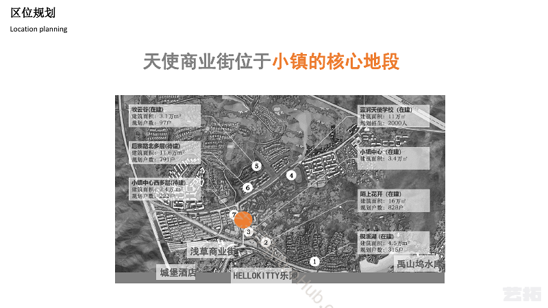 天使小镇商业景观方案设计