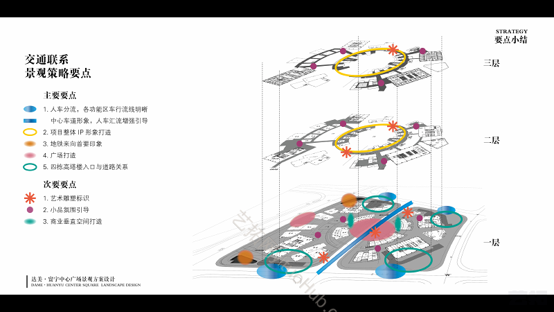 达美寰宇中心广场景观方案设计