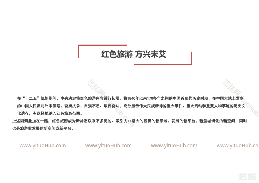 于都长征开局百公里徒步线路规划与设计方案